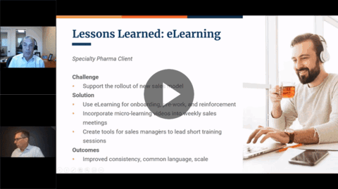 SBI Growth | Webinar Replay - Leveraging Collaborative Learning to Develop High-Impact Sales Organizations in Healthcare