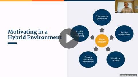 SBI Growth | Webinar Replay - Supporting Sales Managers in a Hybrid Work Environment Thumbnail