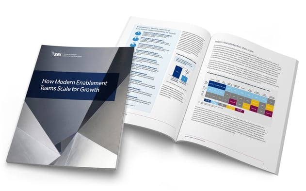 banner-how-modern-enablement-teams-scale-for-growth-report