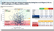 AI detailed analysis