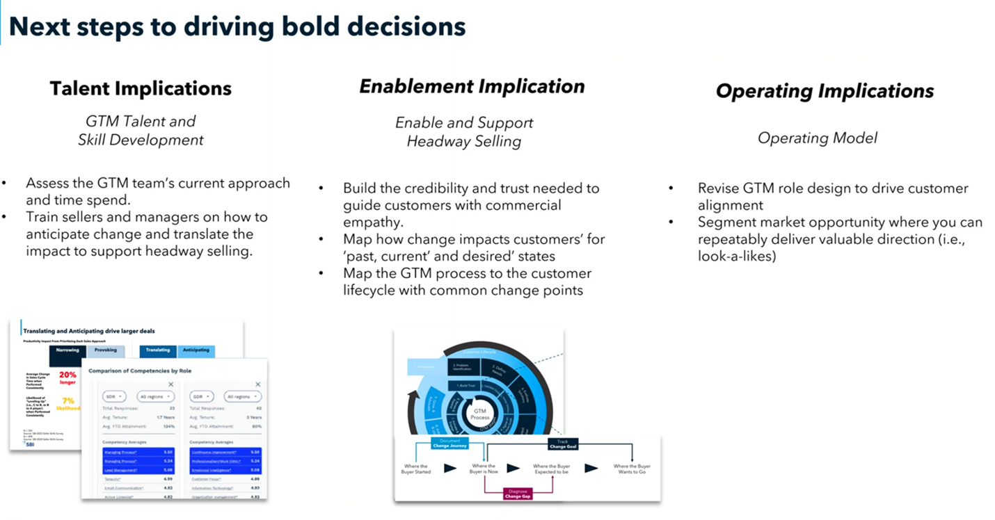 Driving Bold Decisions