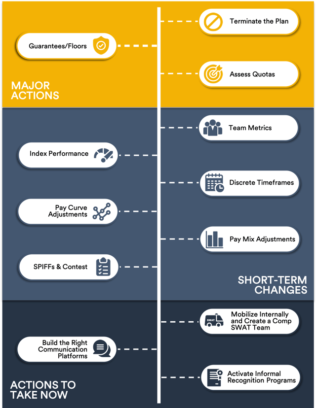 COVID Toolkit Image