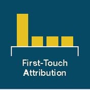 First Touch Attribution