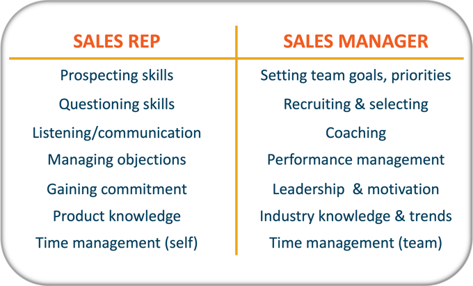 selling-vs-sales-management-skills