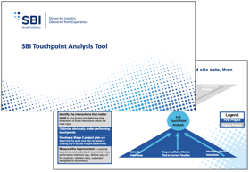 Touchpoint Analysis