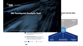 touchpointanalysis