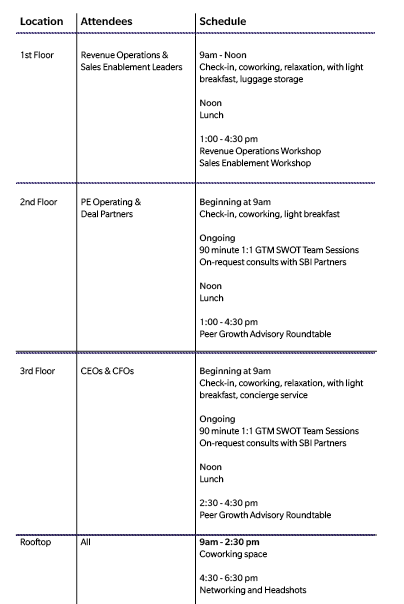 Fall Summit Agenda