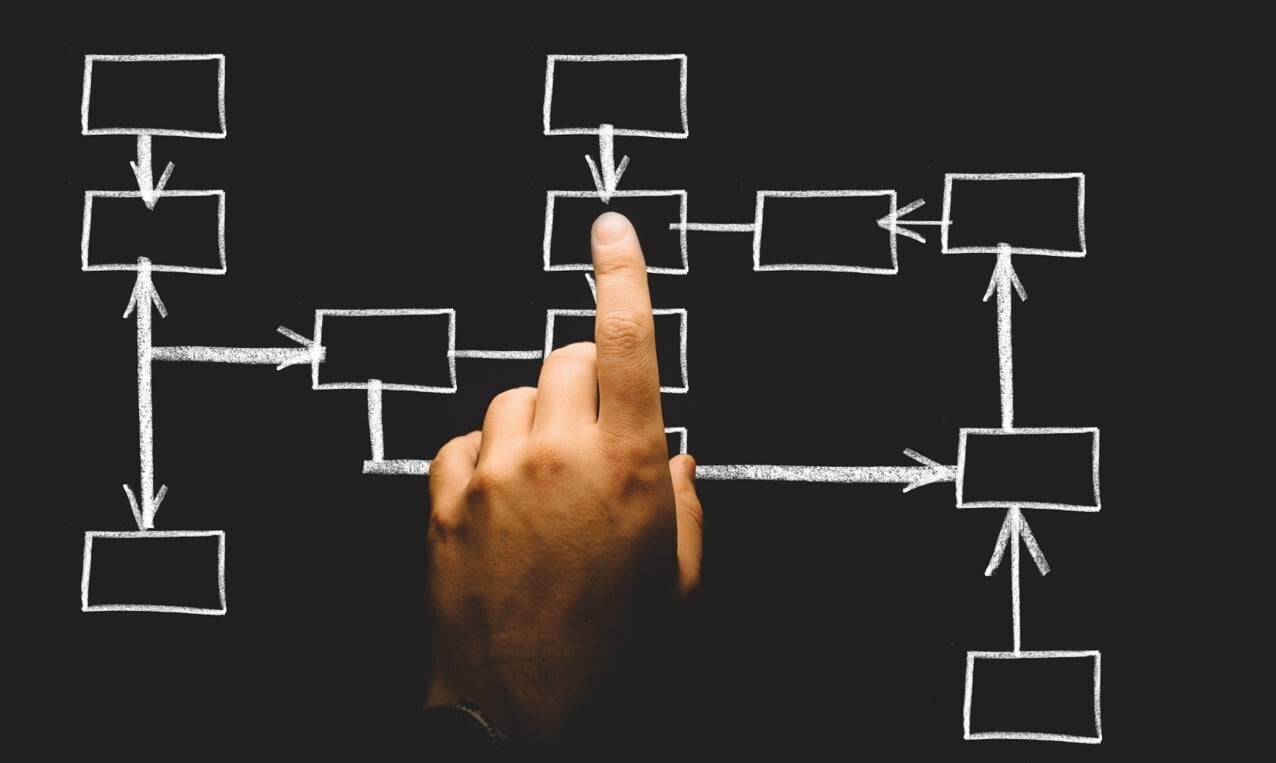 Beyond Spreadsheets: The Discipline of Commercial Due Diligence