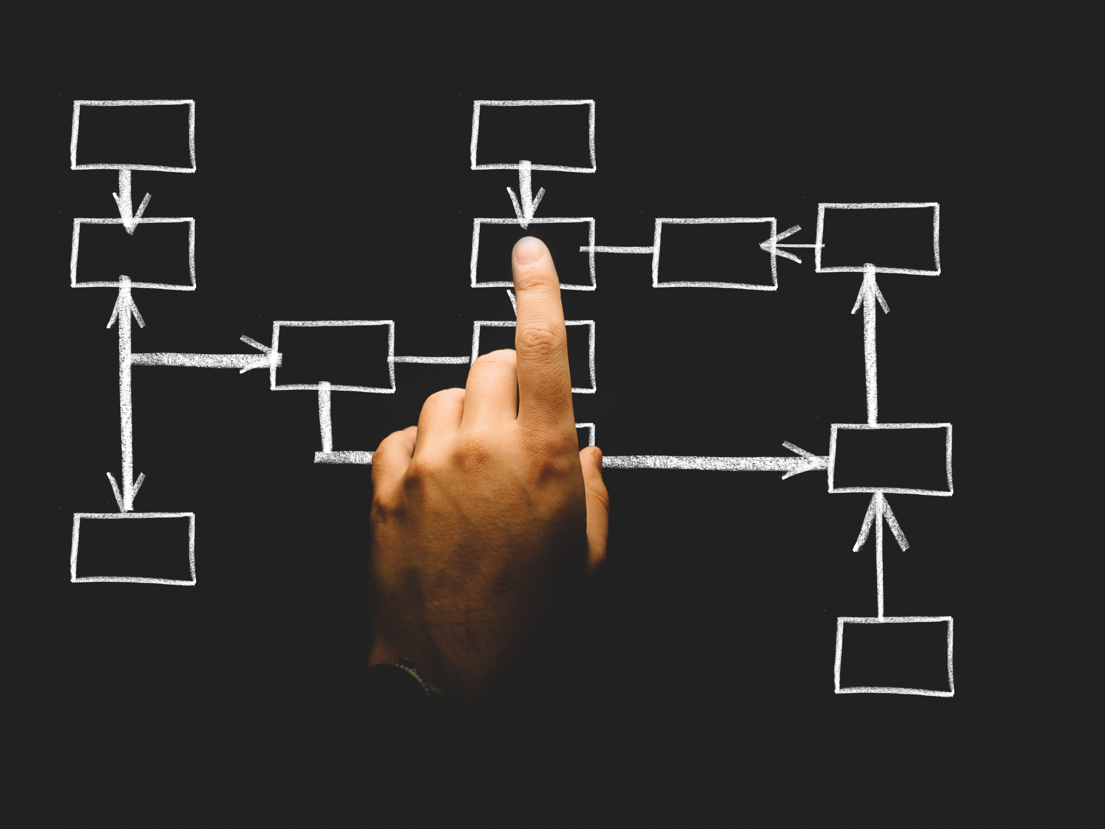Beyond Spreadsheets: The Discipline of Commercial Due Diligence