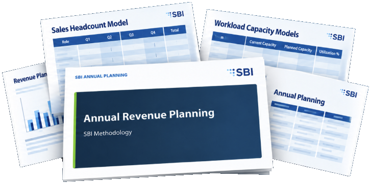 SBI Annual Planning Kit documents